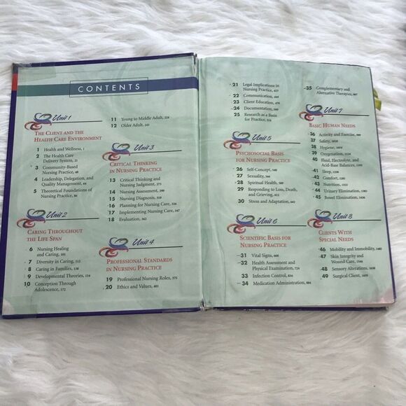 Fundamentals of Nursing (Book with CD-ROM) By Patricia A. Potter - Picture 4 of 7